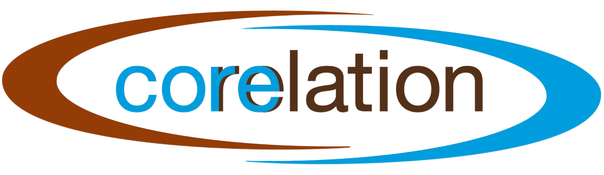 Resources - Corelation Inc.